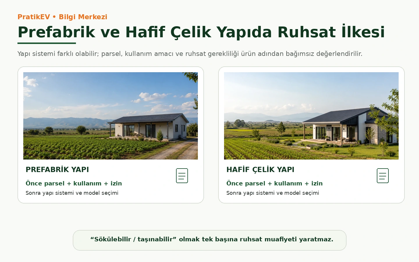Prefabrik ve hafif çelik yapı sistemlerinde ruhsatın ürün tipinden bağımsız değerlendirilmesi
