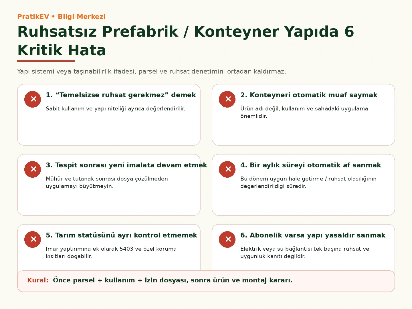 Ruhsatsız prefabrik ve konteyner yapılarda sık yapılan hatalar