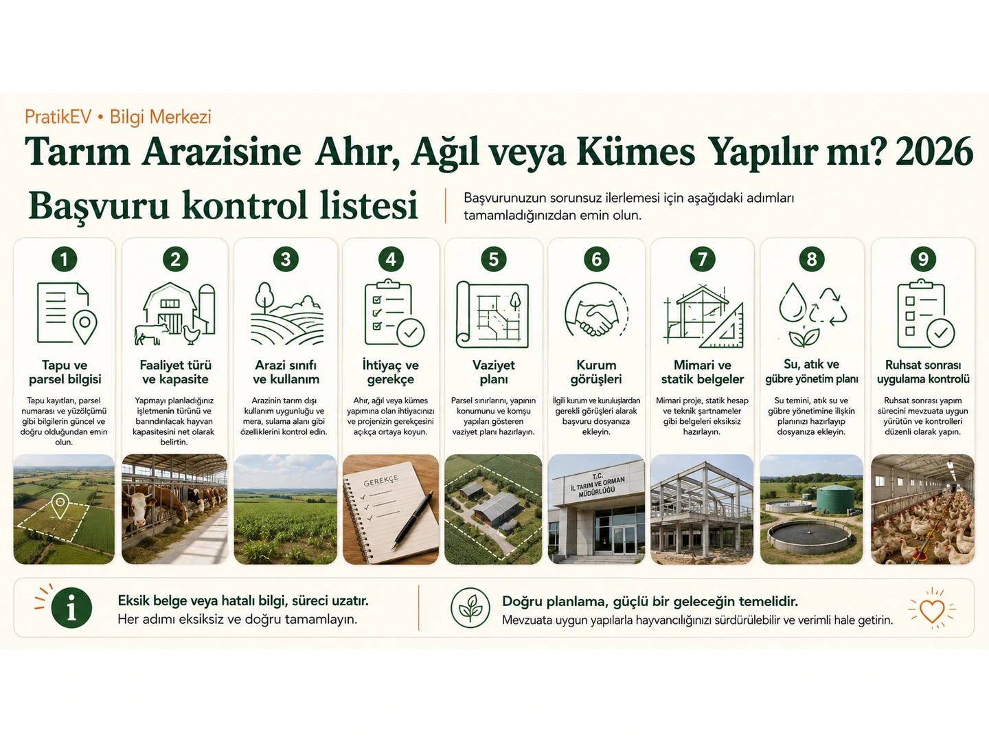 Hayvancılık tesisi başvuru öncesi tapu proje kapasite ve altyapı kontrol listesi