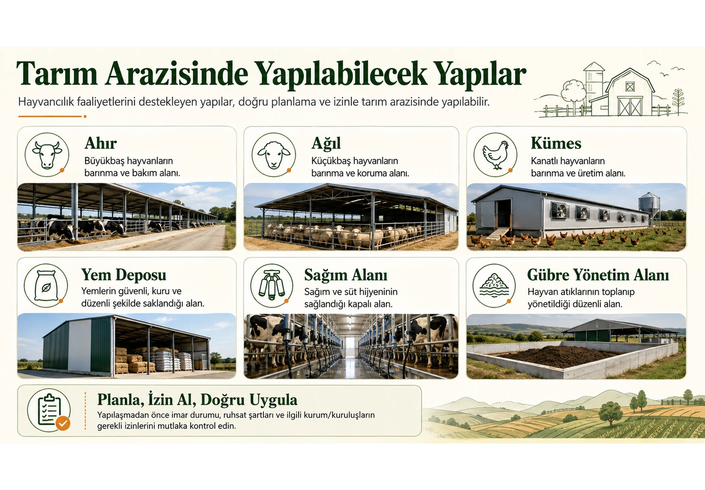 Tarım arazisinde hayvancılık yapısı ve diğer tarımsal yapı türlerinin değerlendirilmesi