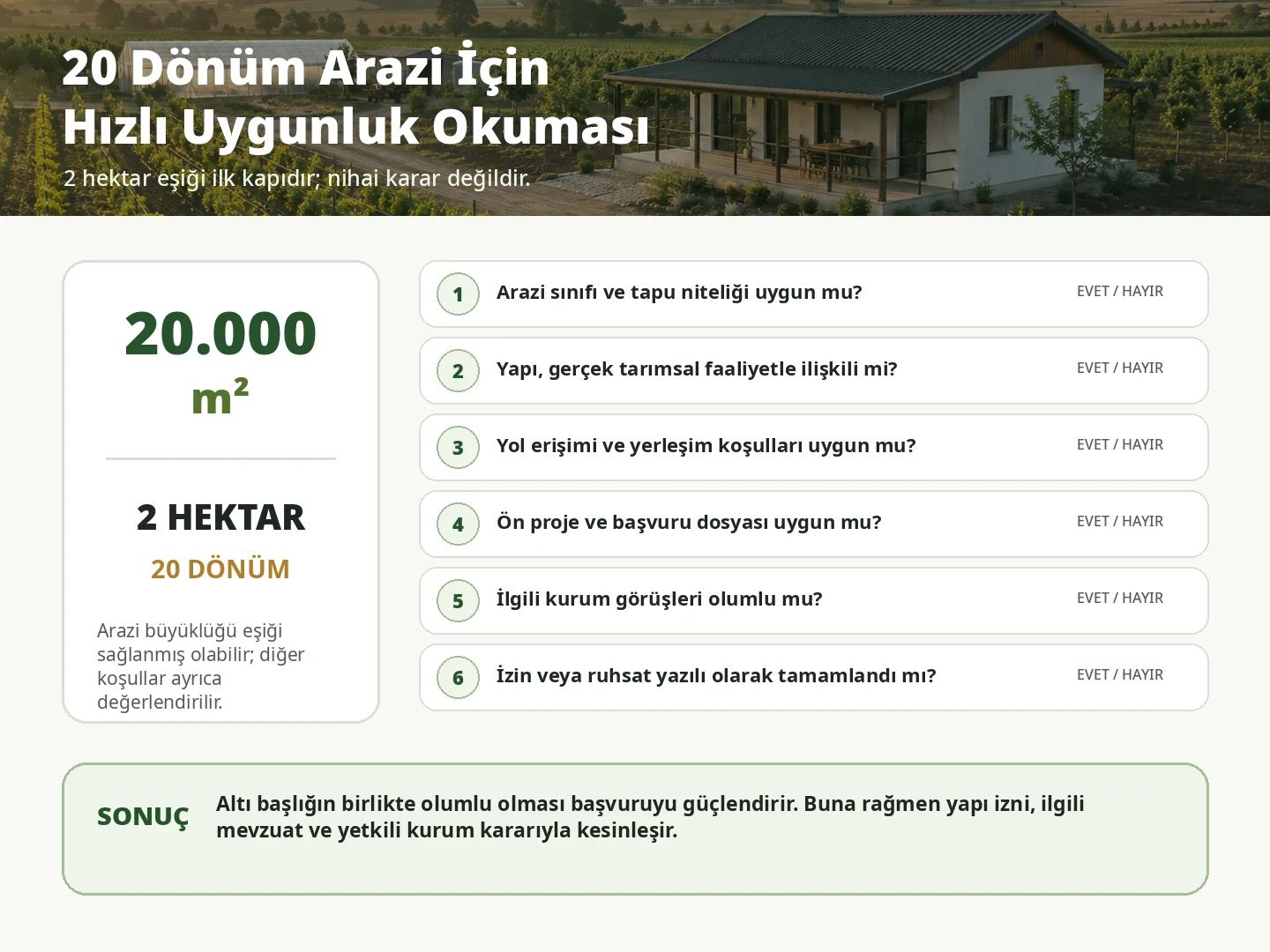 Hisseli ve 20 dönüm tarım arazisi örnek uygunluk senaryoları
