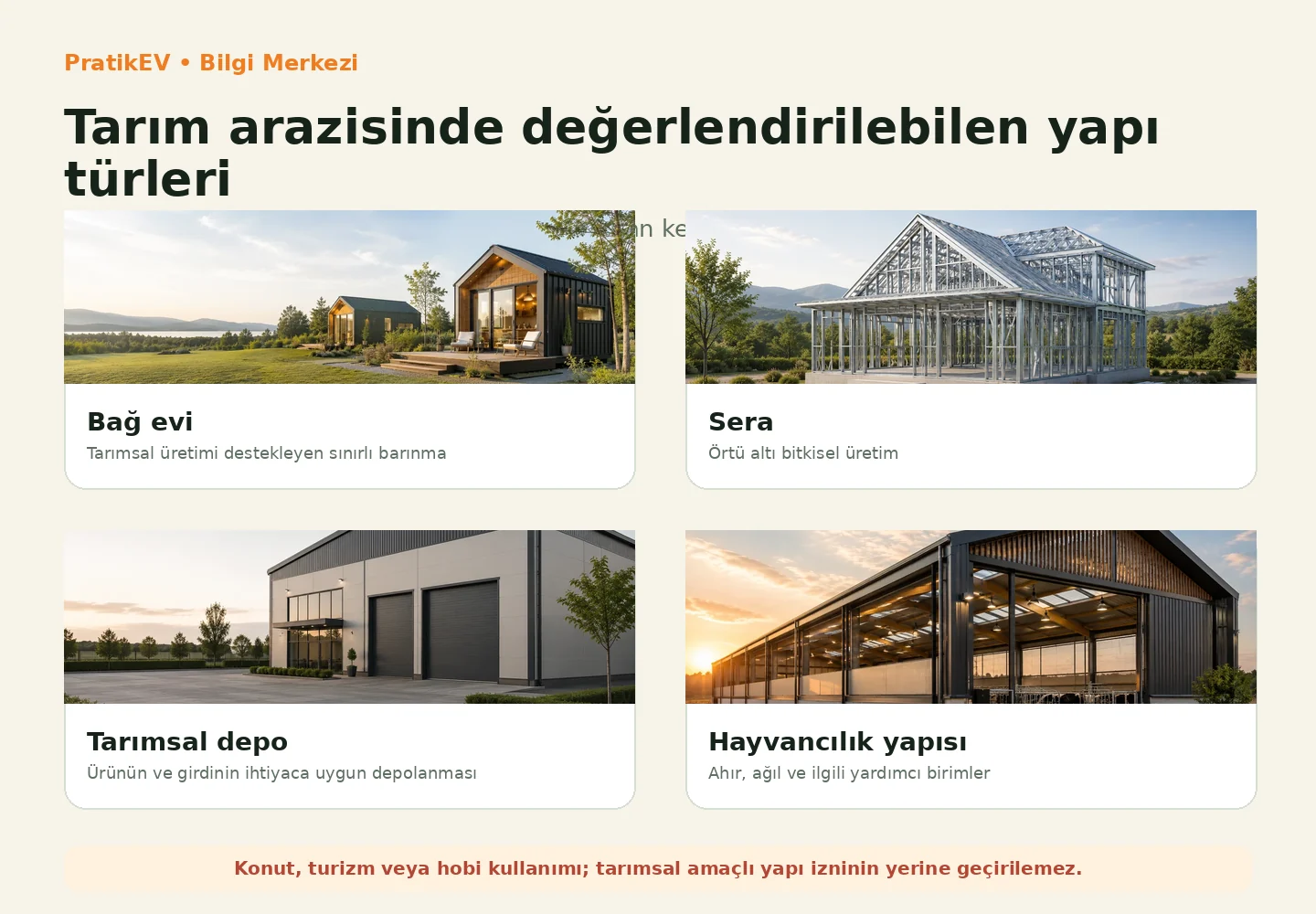 Tarım arazisinde tarımsal yapı ve tarım dışı kullanım türleri