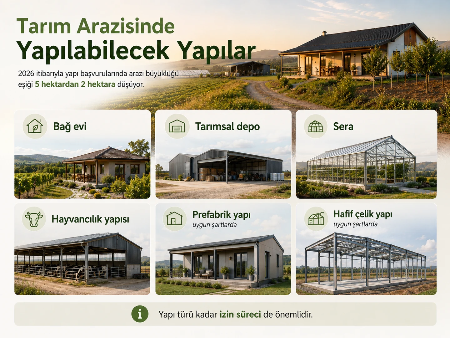 Tarım arazisinde değerlendirilebilen bağ evi, depo, sera ve diğer yapılar