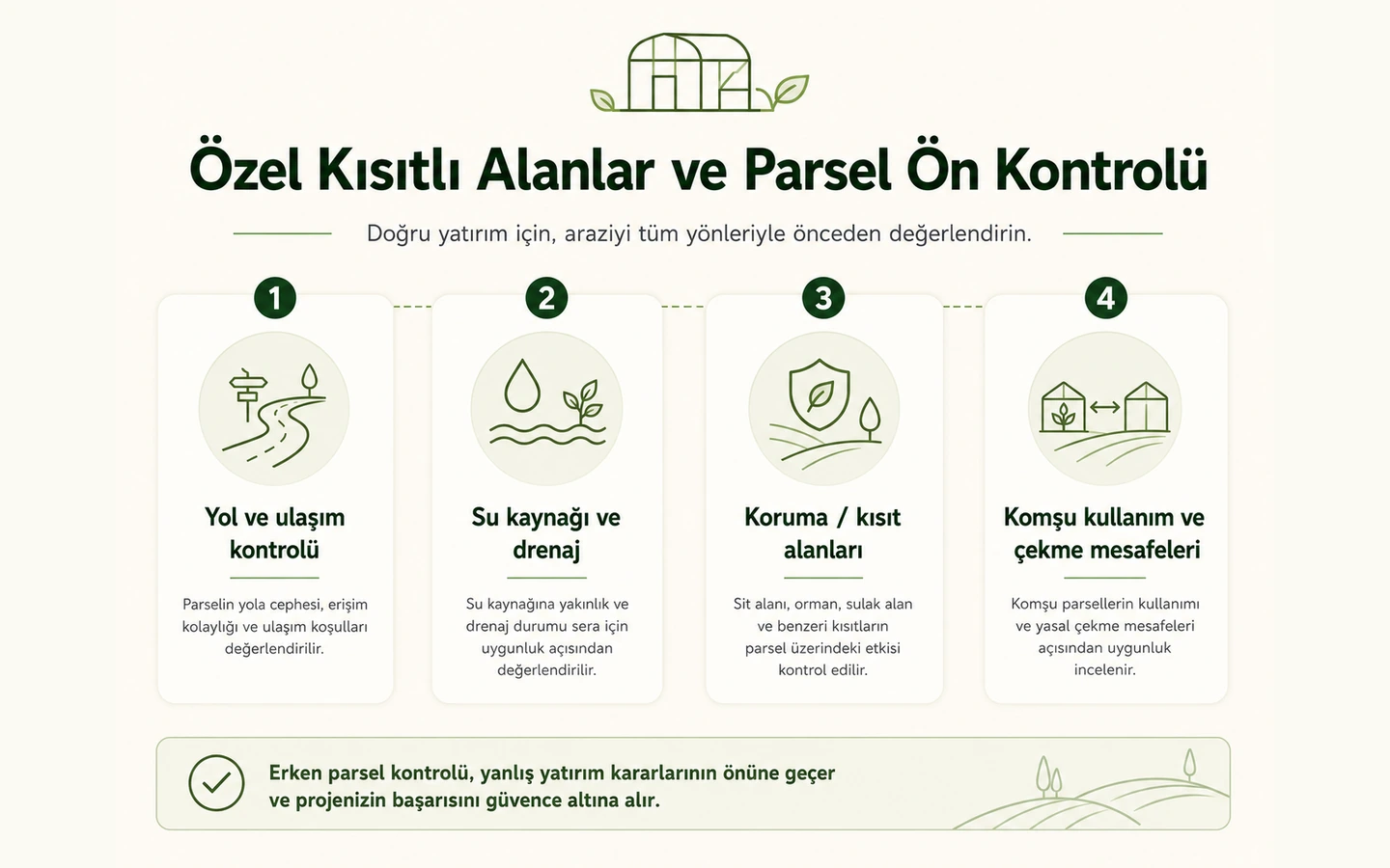 Sera yatırımında arazi sınıfı ve özel kısıtların proje öncesi kontrolü
