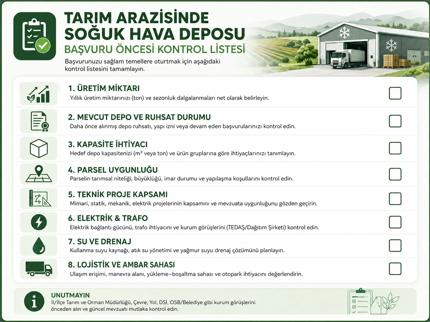 Soğuk hava deposu başvuru öncesi üretim kapasitesi ve teknik belge kontrol listesi
