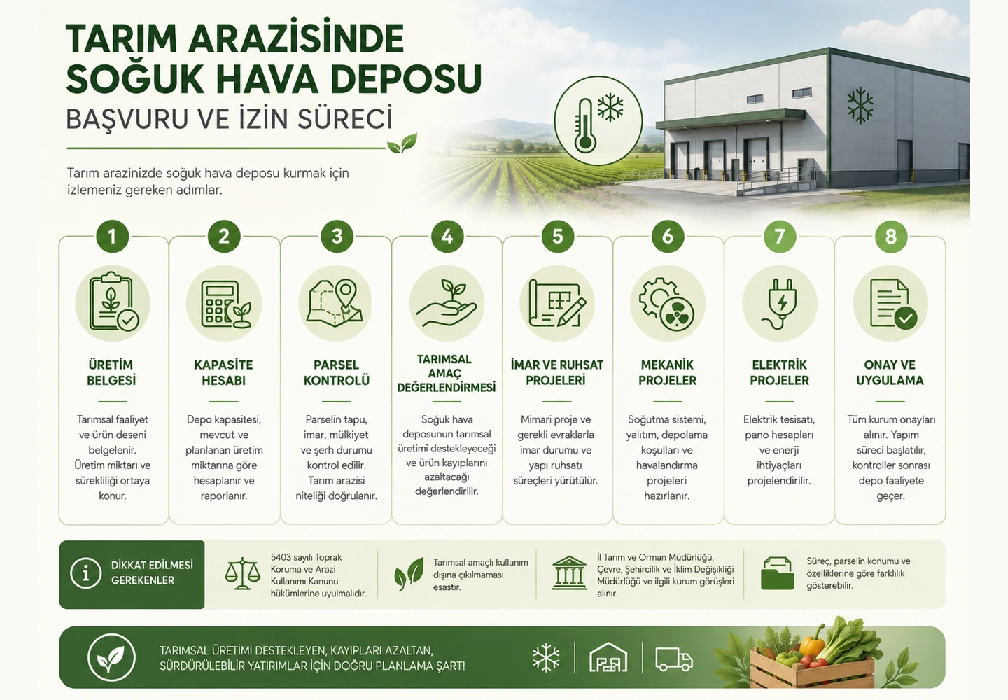 Soğuk hava deposu için tarımsal amaçlı yapı ve ruhsat başvuru adımları
